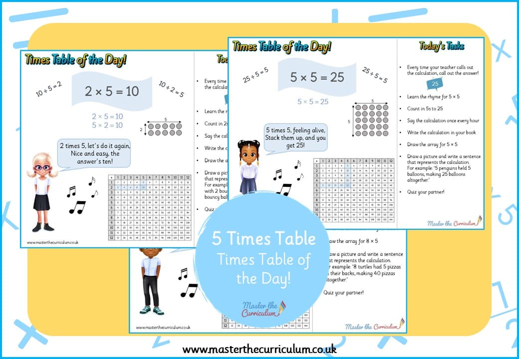 Cover of 5 Times Table of the Day!