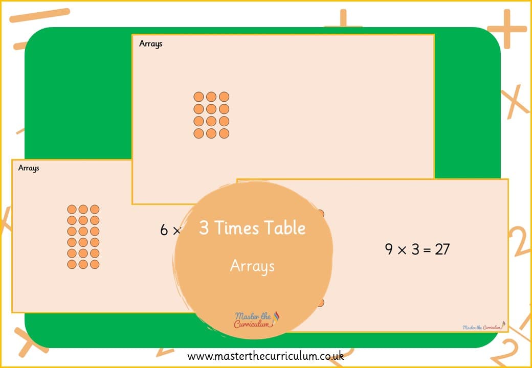 Cover of 3 Times-Table Arrays
