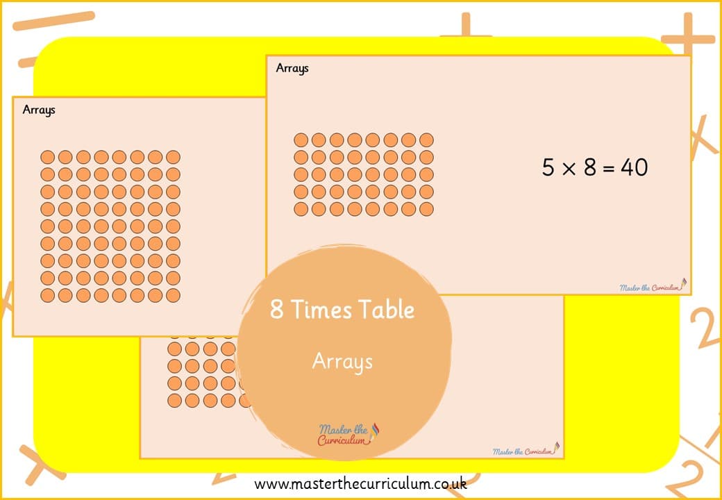 Cover of 8 Times-Table Arrays