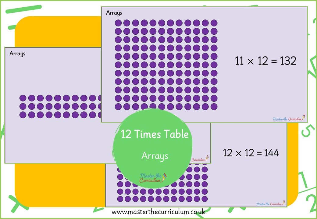 Cover of 12 Times-Table Arrays