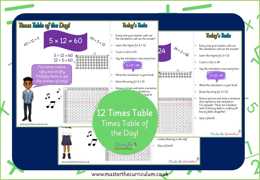 Cover of 12 Times Table of the Day!