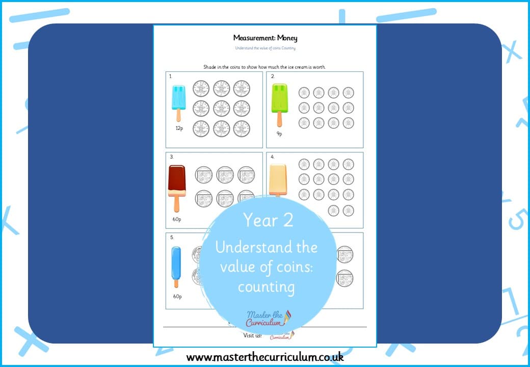 Cover of Understand the Value of Coins: Counting
