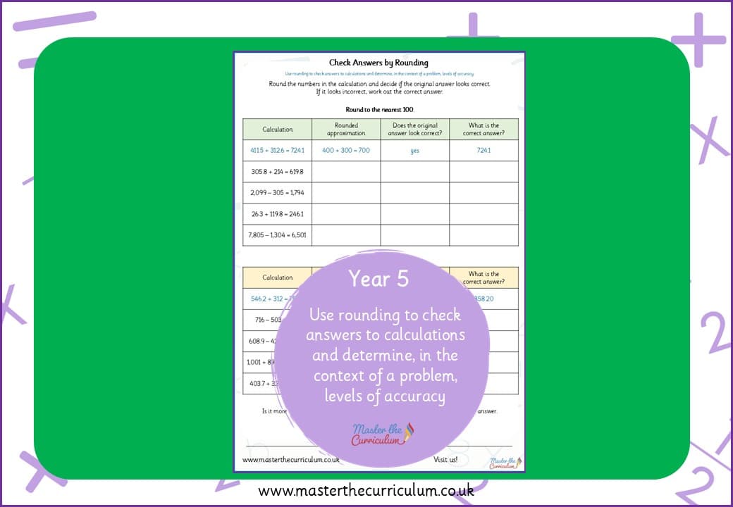 Cover of Check Answers by Rounding