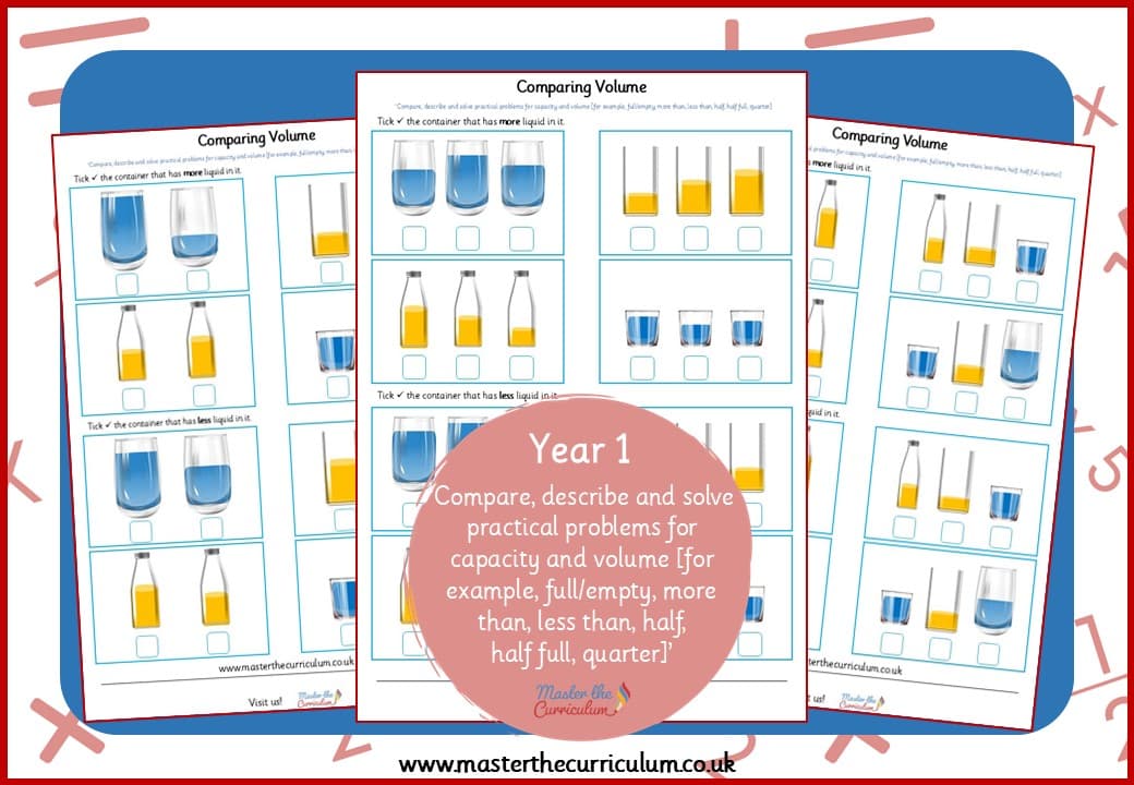 Cover of Comparing Volume