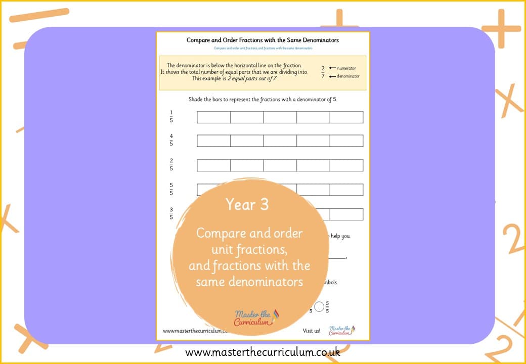 Cover of Compare and Order Fractions with the Same Denominators