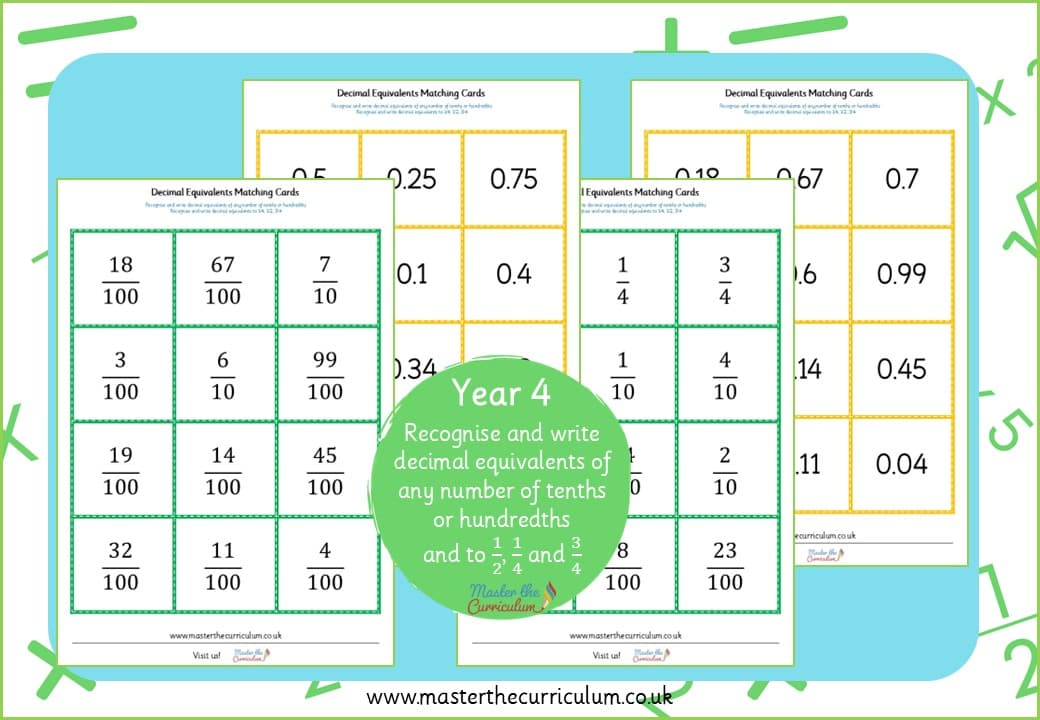 Cover of Decimal Equivalents