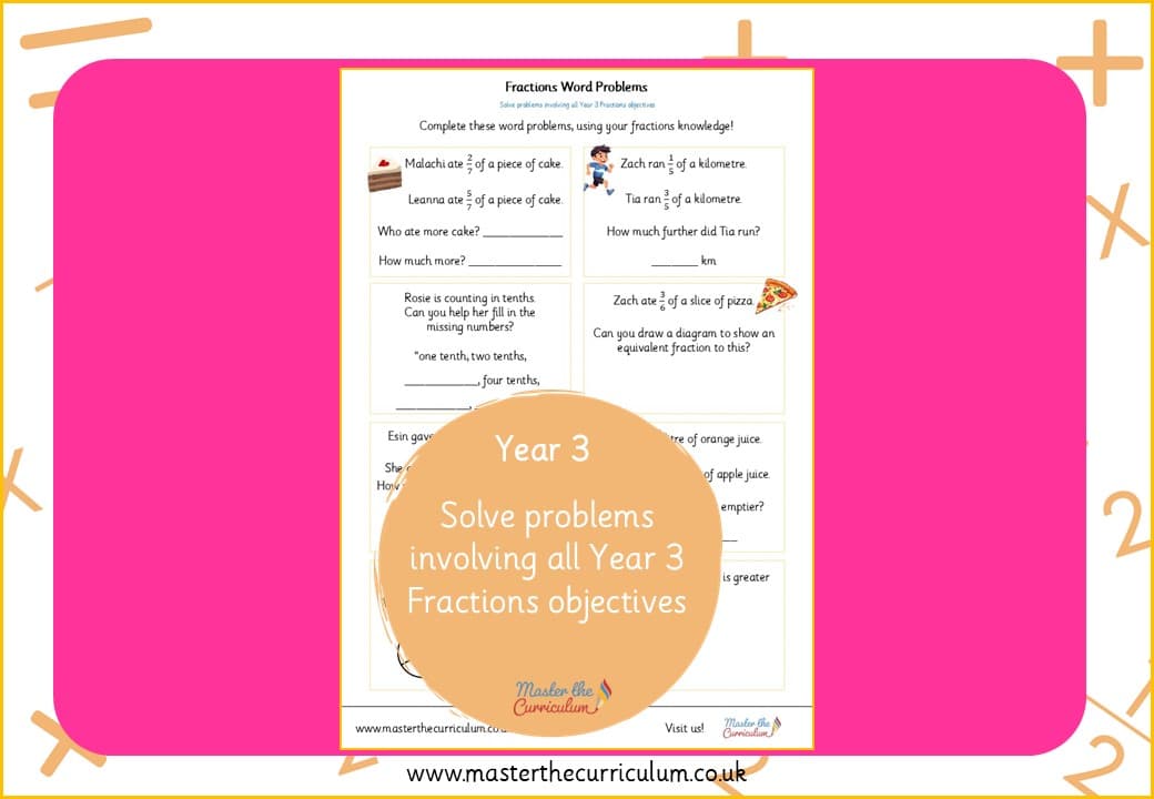 Cover of Fractions Word Problems