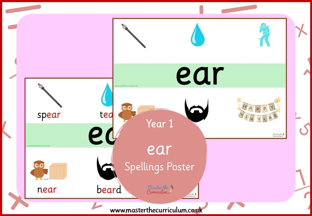 Cover of Spellings Poster for ‘ear’