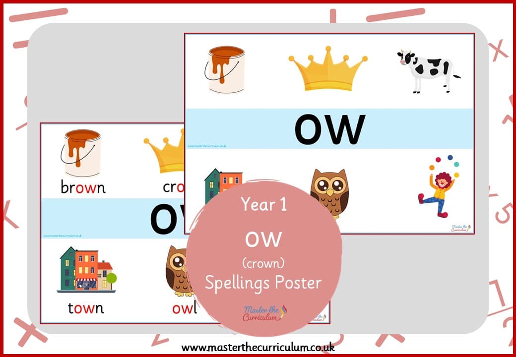 Cover of Spellings Poster for ‘ow’ (crown)