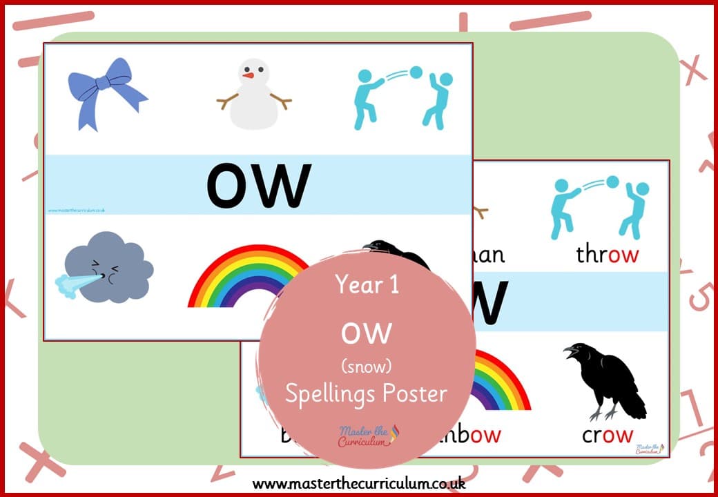 Cover of Spellings Poster for ‘ow’ (snow)