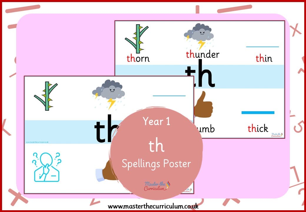 Cover of Spellings Poster for ‘th’