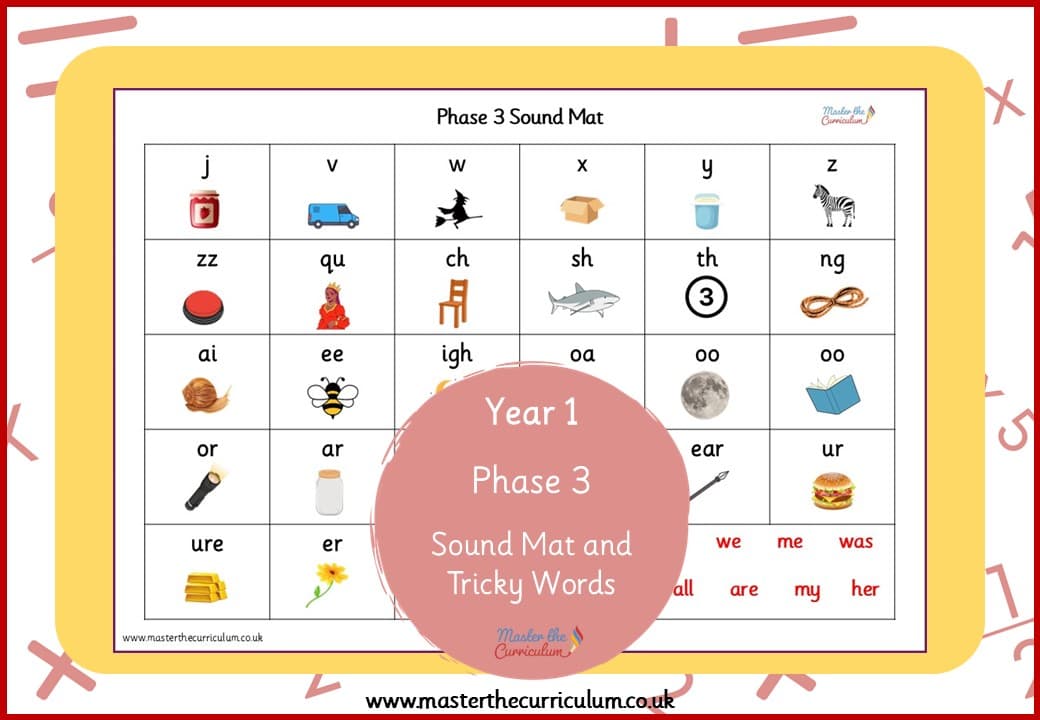 Cover of Phase 3 – Sound Mat and Tricky Words