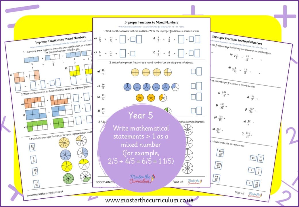 Cover of Improper Fractions to Mixed Numbers