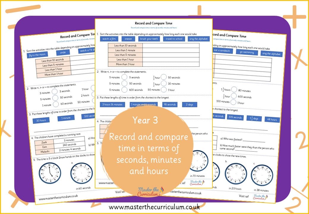 Cover of Record and Compare Time