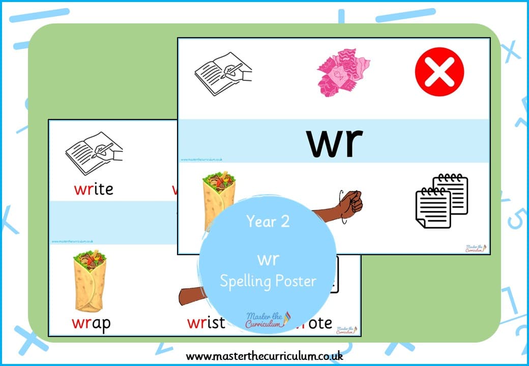 Cover of wr – Spellings Poster