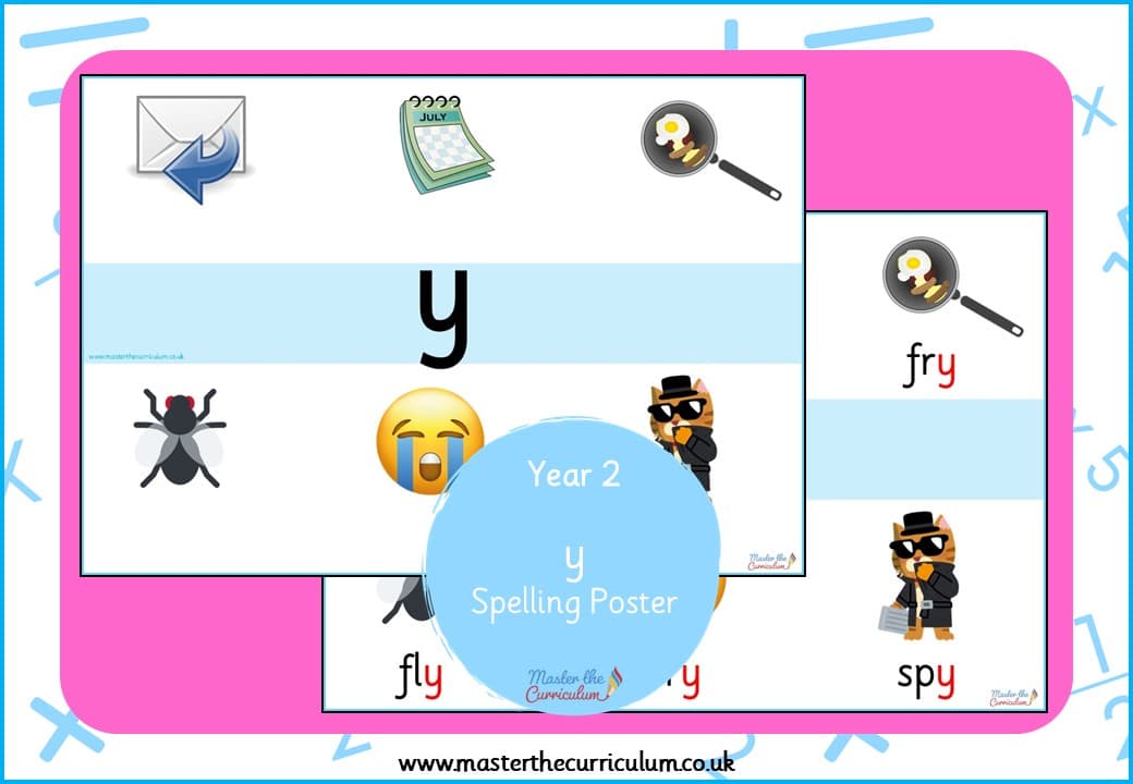 Cover of y – Spellings Poster