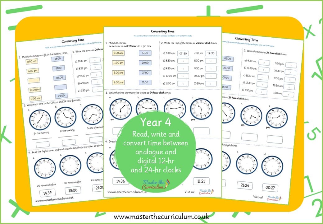 Cover of Converting Time