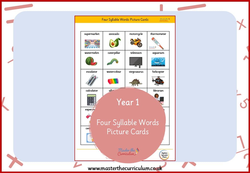 Cover of Syllables: Four-Syllable Words – Picture Cards