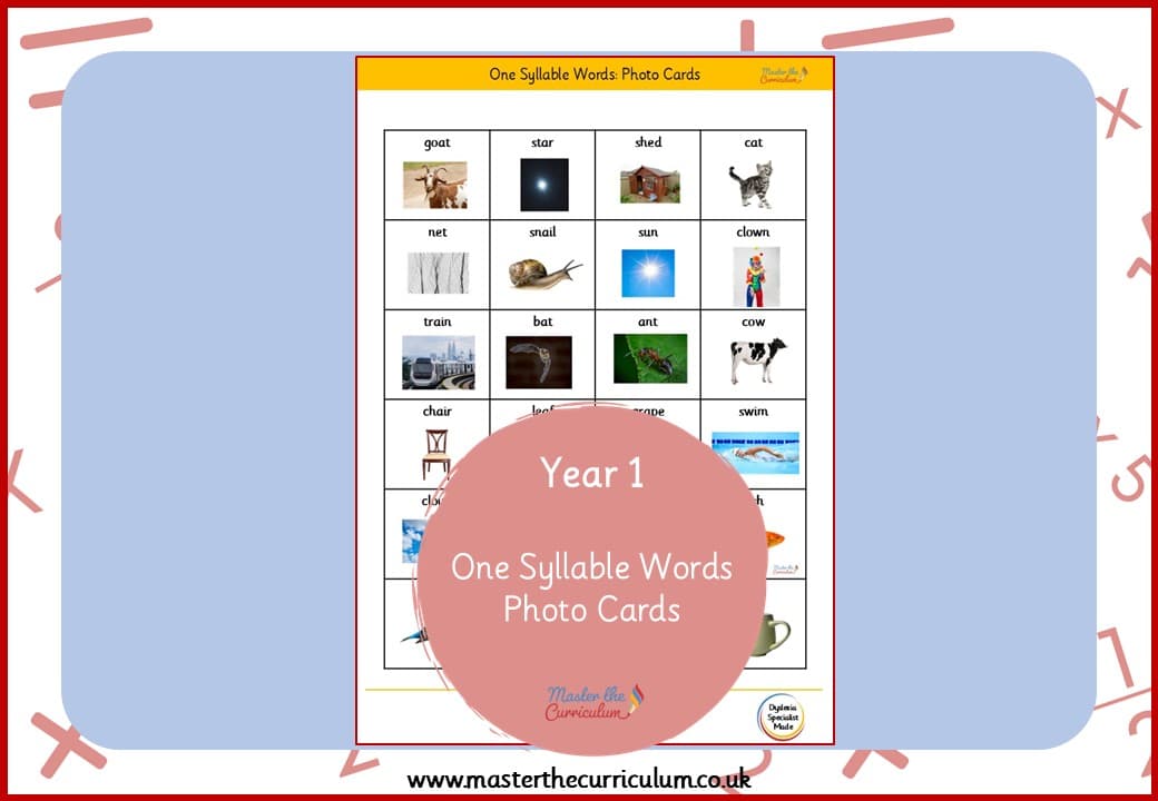 Cover of Syllables: One-Syllable Words – Photo Cards