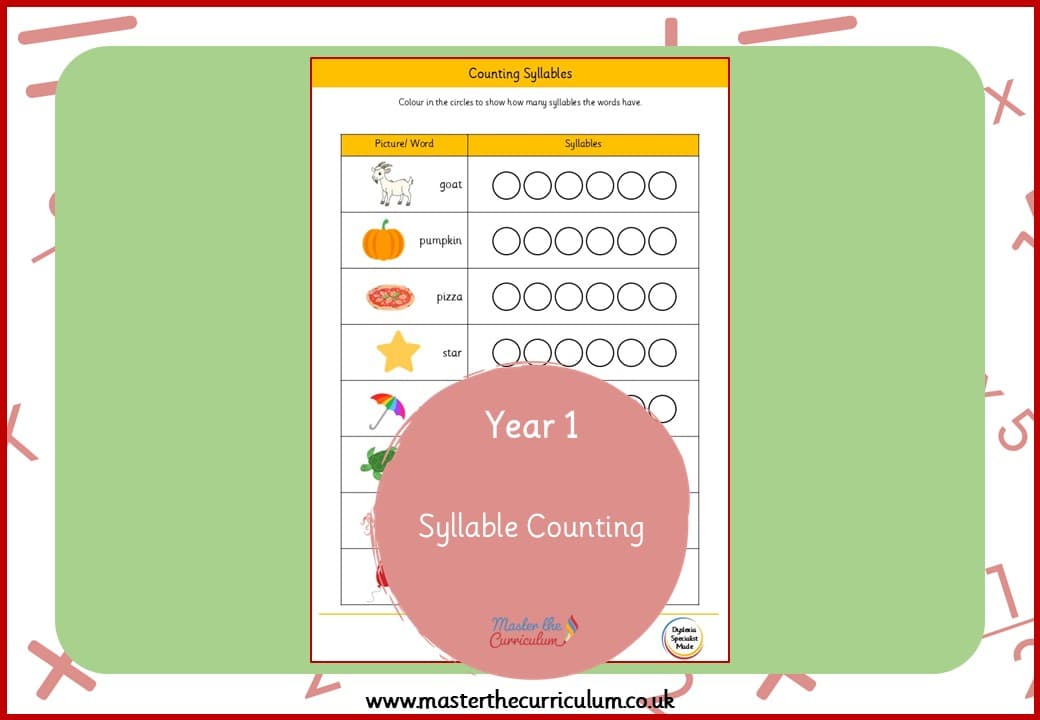 Cover of Syllable Counting