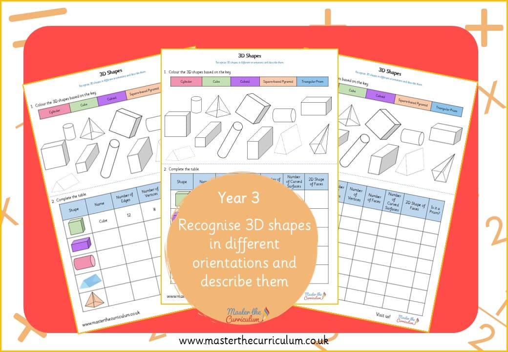 Cover of 3-D Shapes in Different Orientations
