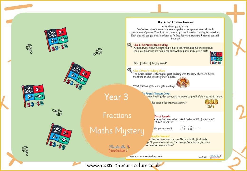 Cover of Fractions – Maths Mystery!