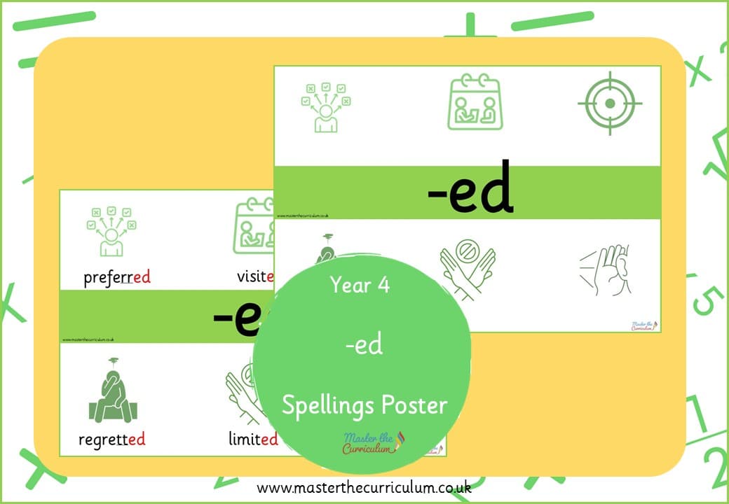 Cover of -ed Suffix Doubling or Not