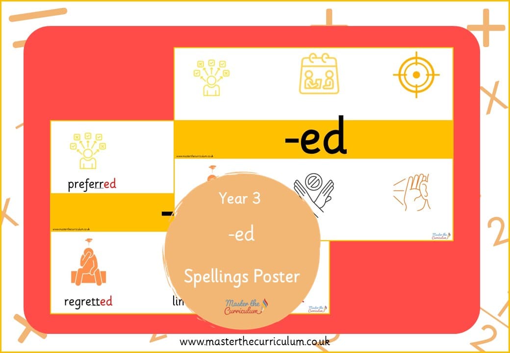 Cover of -ed Suffix Doubling or Not