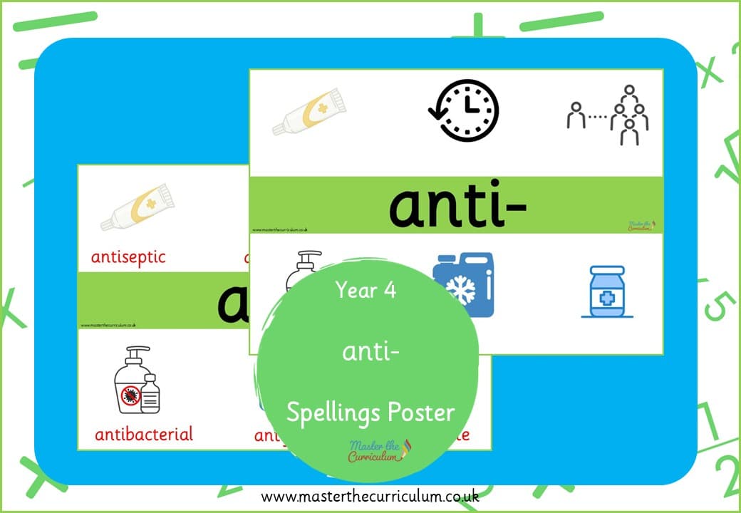Cover of anti- prefix Spelling Poster