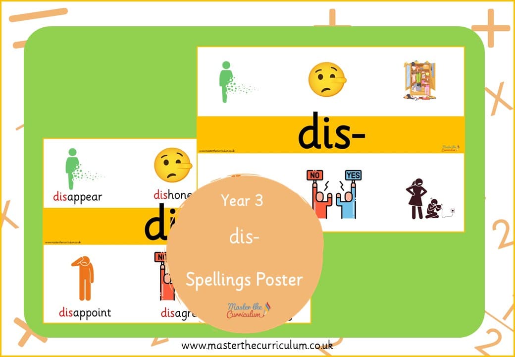 Cover of dis- prefix Spelling Poster