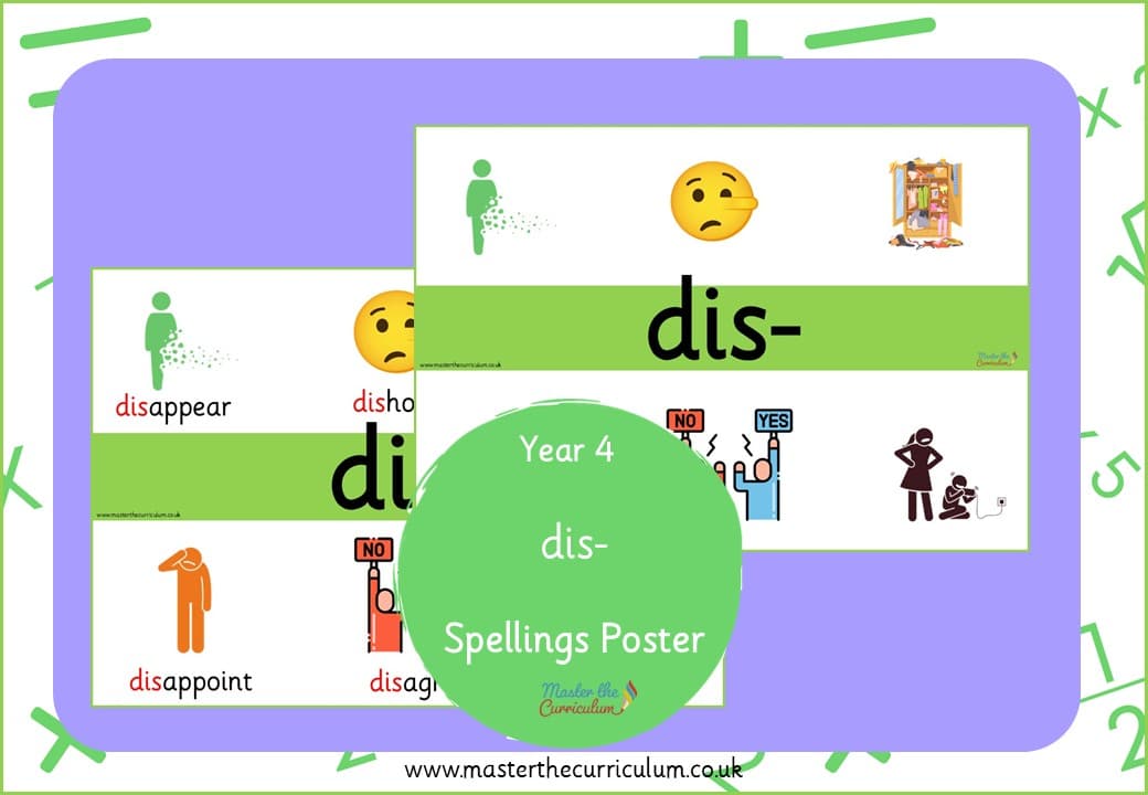 Cover of dis- prefix Spelling Poster