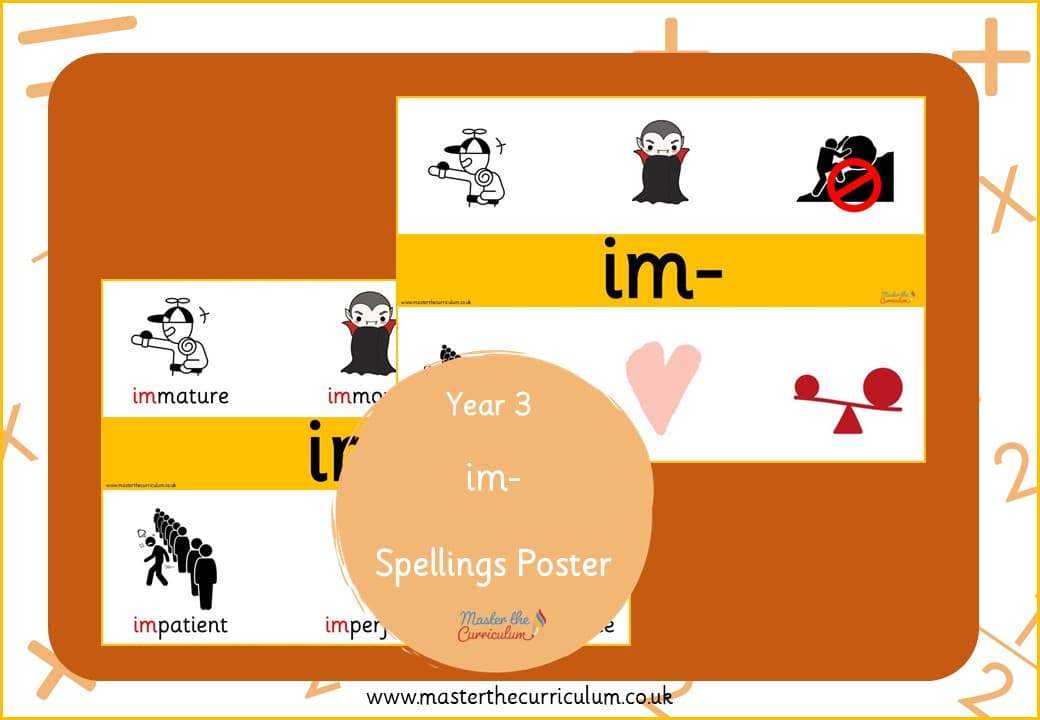 Cover of im- prefix Spelling Poster