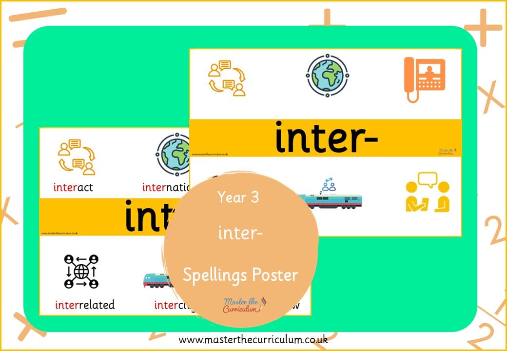 Cover of inter- prefix Spelling Poster
