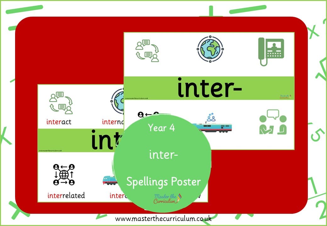 Cover of inter- prefix Spelling Poster