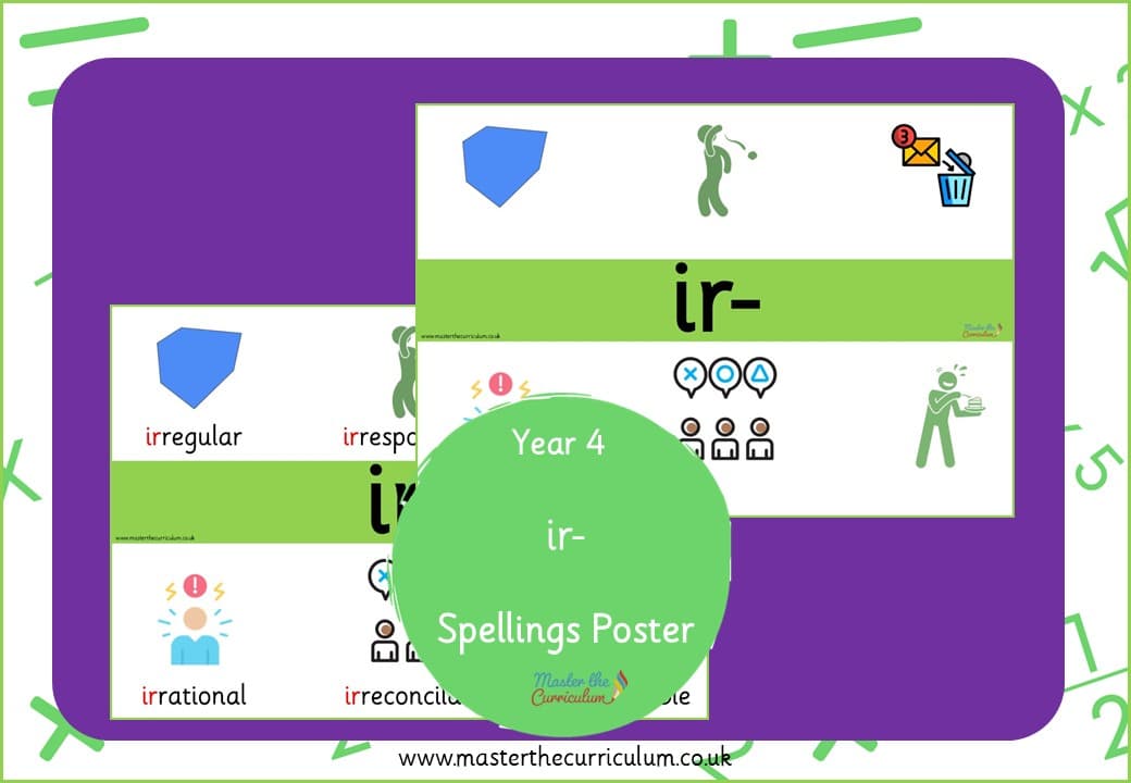 Cover of ir- prefix Spelling Poster
