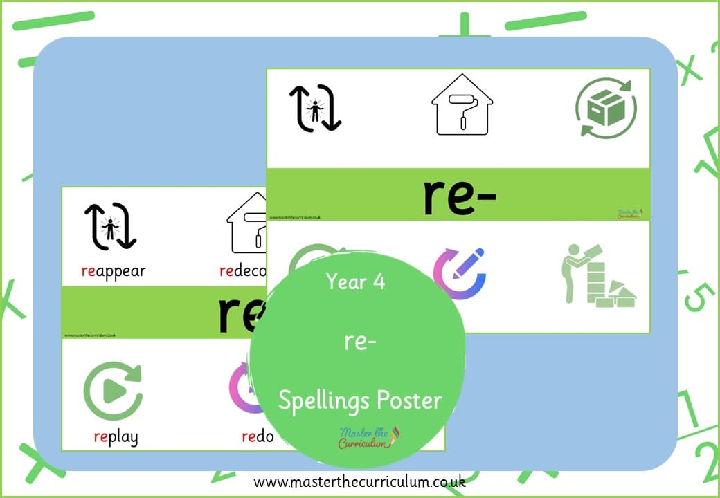 Cover of re- prefix Spelling Poster