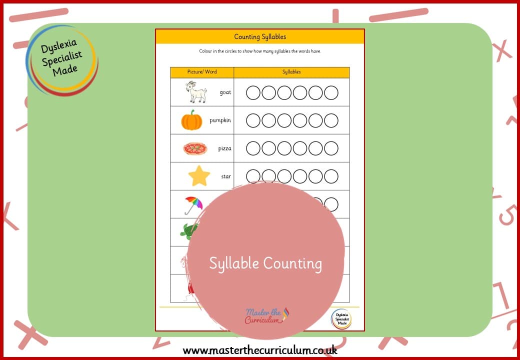 Cover of Syllable Counting