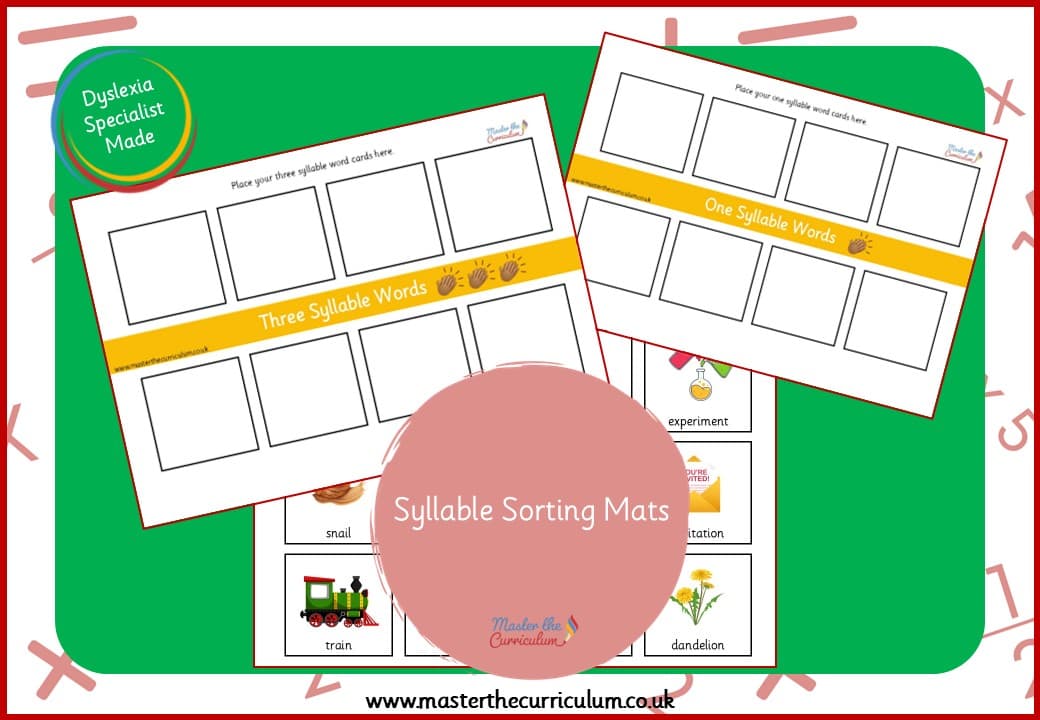 Cover of Syllable Sorting Mats
