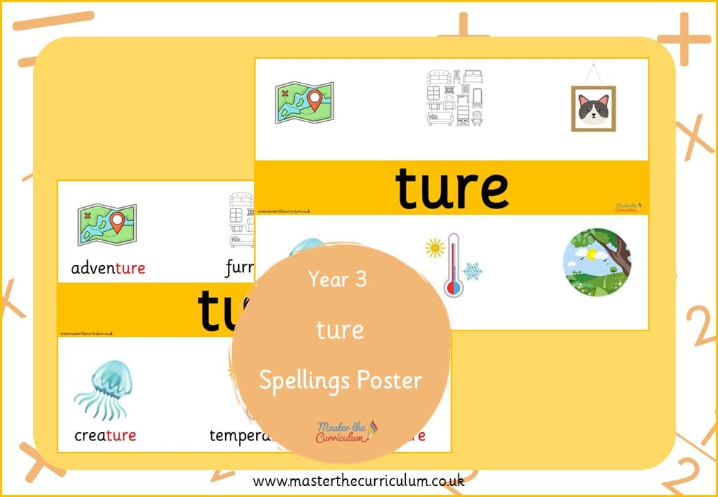 Cover of ture – Spelling Poster