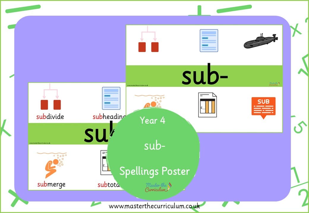 Cover of sub- prefix Spelling Poster