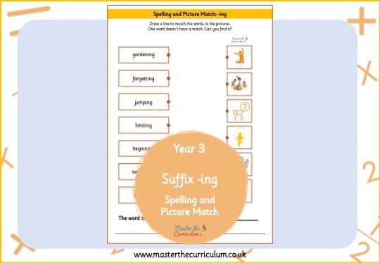 Cover of -ing Suffix Doubling or Not Spelling and Picture Match