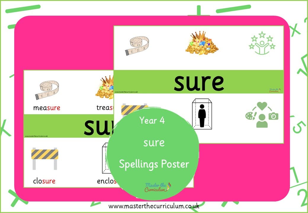 Cover of sure – Spelling Poster