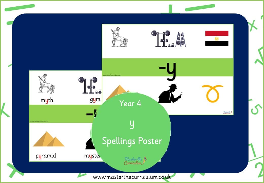 Cover of y – Spelling Poster