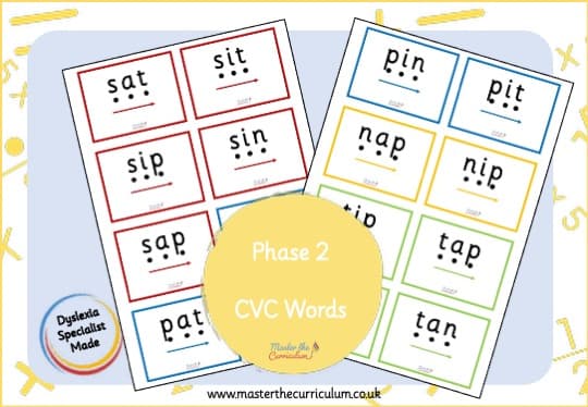 Cover of Phase 2 CVC Sound Button Words