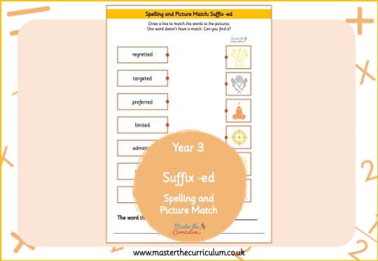 Cover of -ed Suffix Doubling or Not Spelling and Picture Match