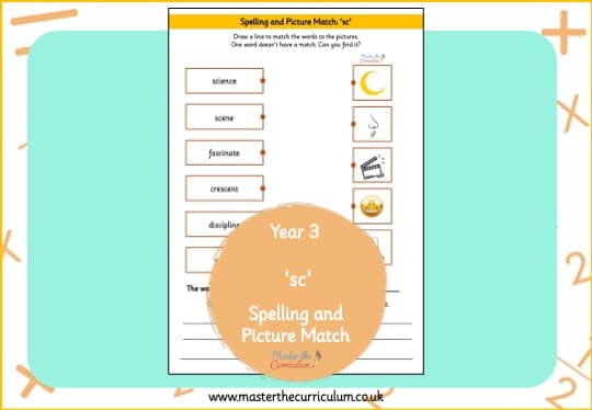 Cover of sc – Spelling and Picture Match
