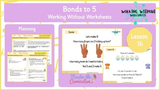 Cover of L16 – WWW – Reception Bonds to 5