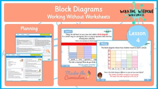 Cover of L4 Block Diagrams