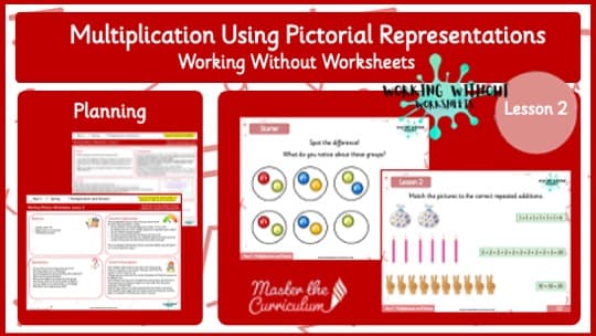 Cover of L2 Spring Multiplication using Pictorial Representations