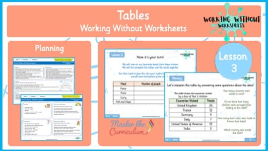 Cover of L3 Tables
